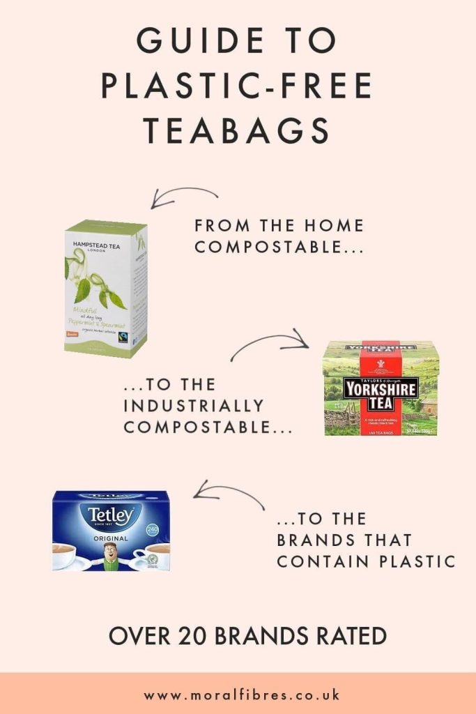 teabags without plastic uk