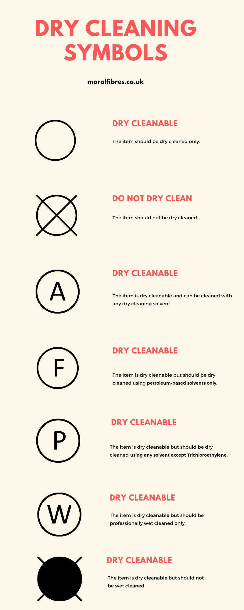 dry cleaning symbols in the uk
