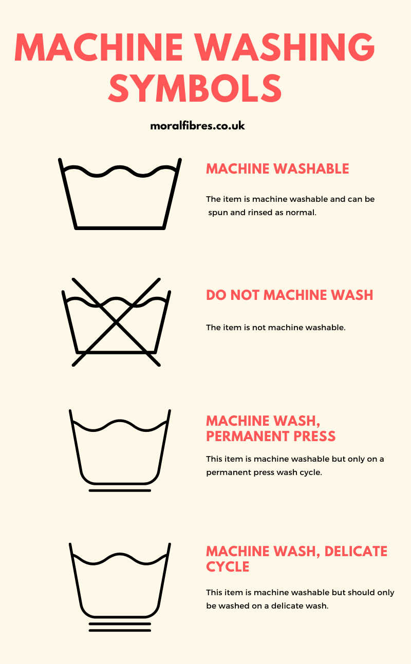 machine wash laundry care symbols in the UK